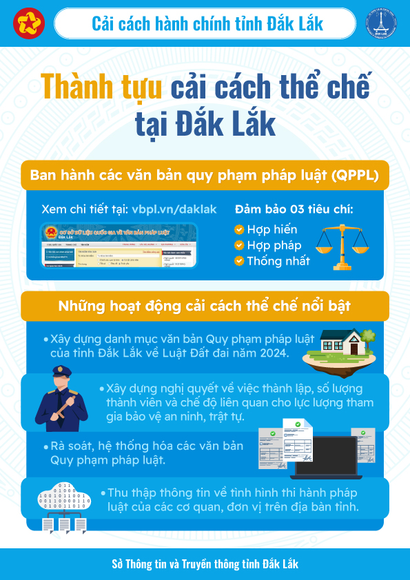 Infographic 06